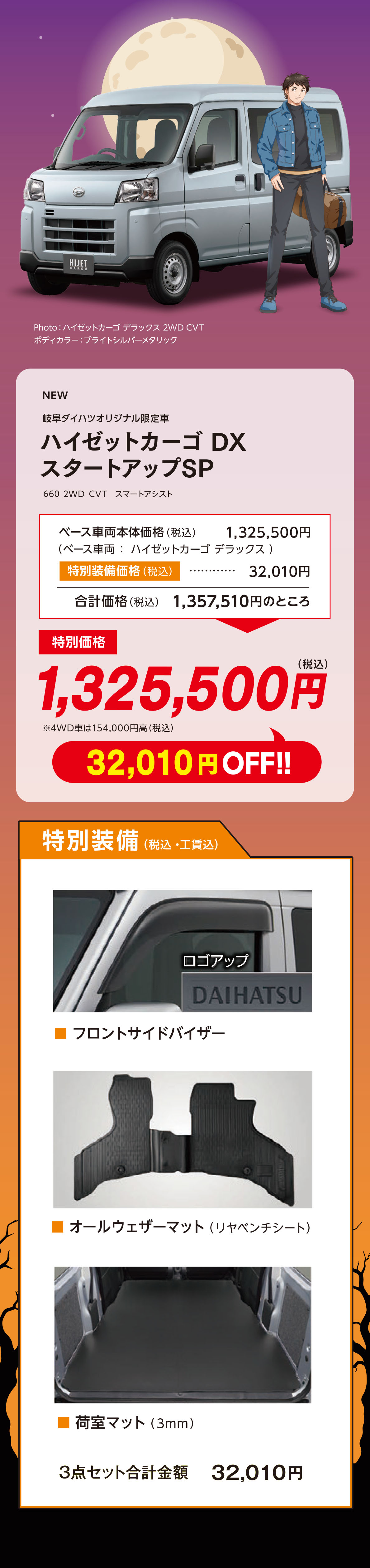 ハイゼットカーゴ